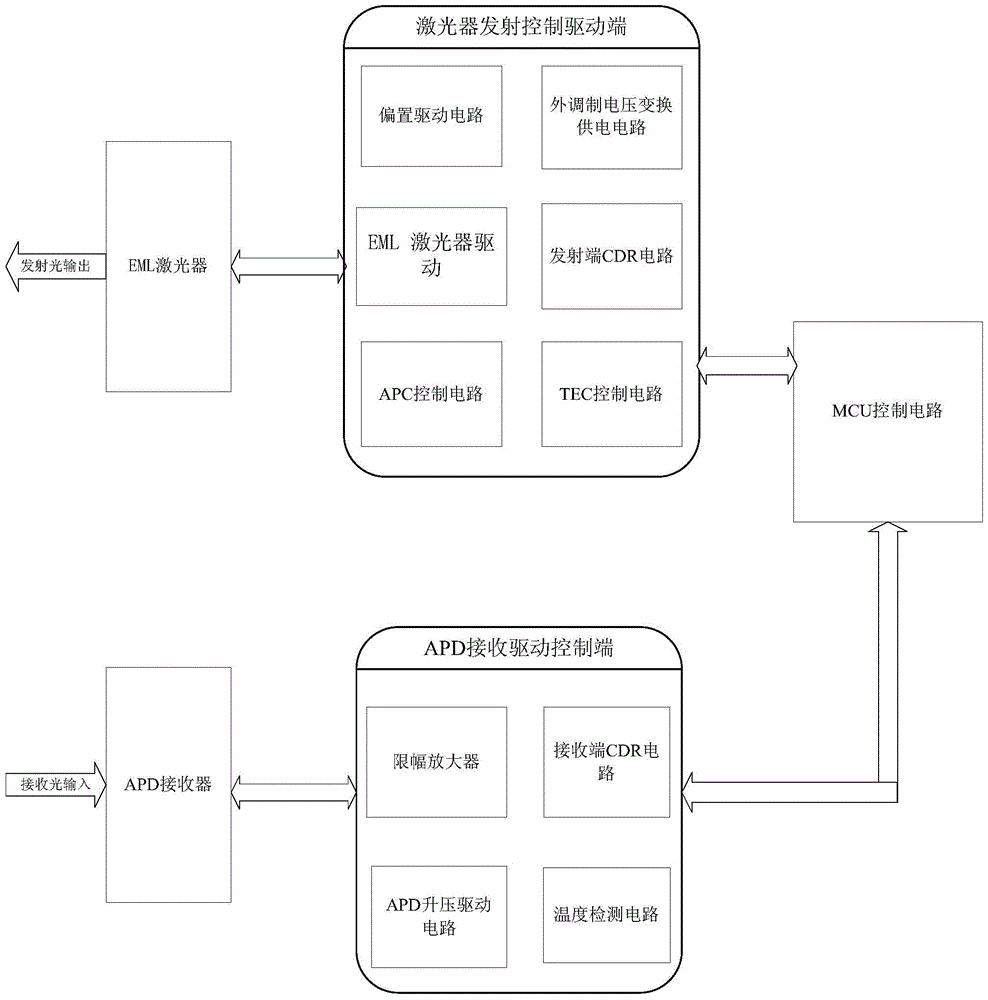 澳门·威斯尼斯wns888入口