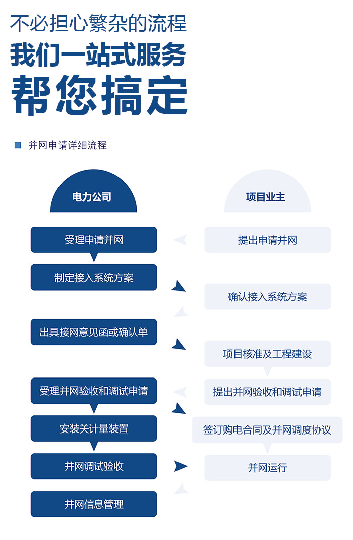 澳门·威斯尼斯wns888入口