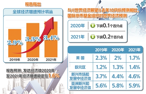 澳门·威斯尼斯wns888入口